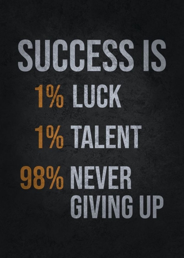 Motivation Quote Poster – High Glossy 300 GSM, Size A4 (8.3 x 11.7 inches approx (Only Poster)