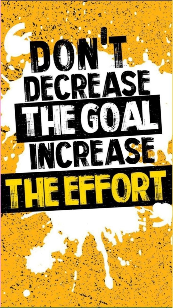 Motivation Quote Poster – High Glossy 300 GSM, Size A4 (8.3 x 11.7 inches approx (Only Poster)